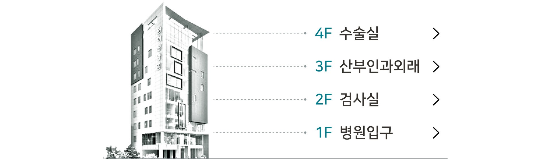 윈산부인과의원 건물 일러스트