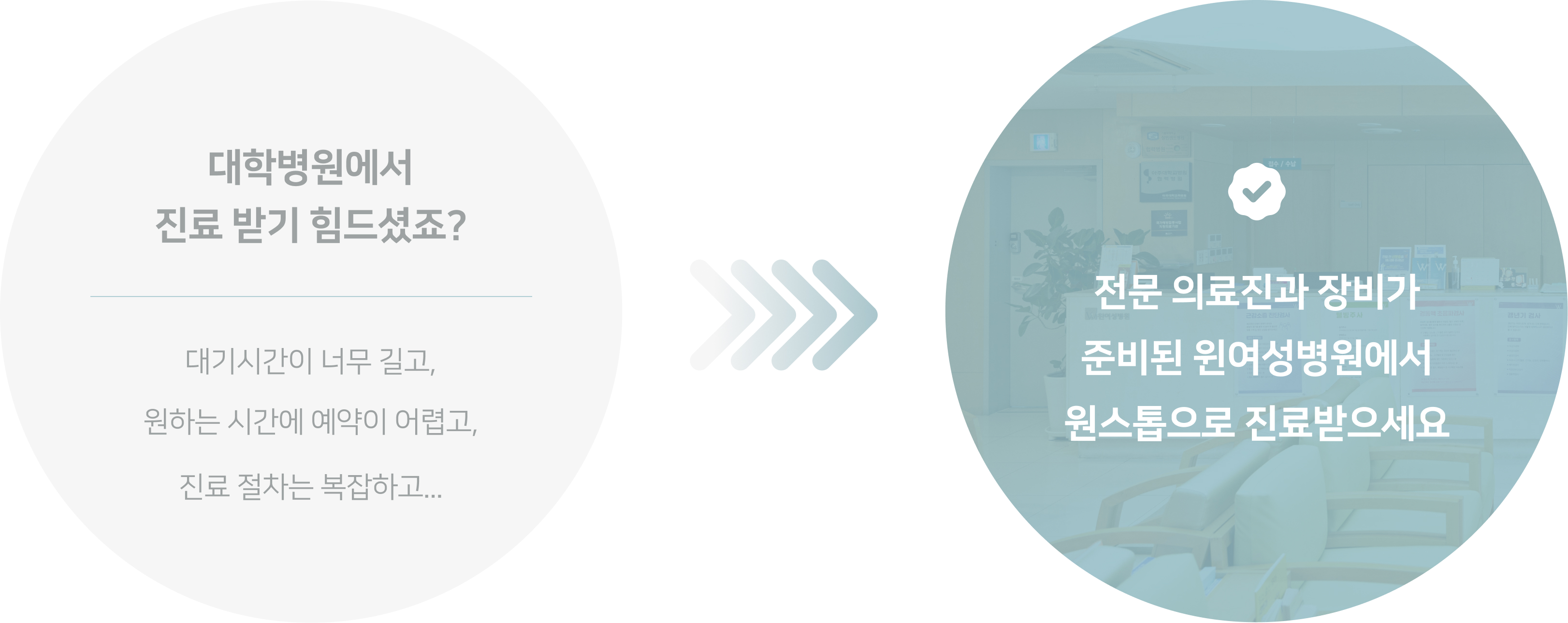 대학병원 진료의 어려움을 전문 의료진·장비로 원스톱 해결하는 윈산부인과의원